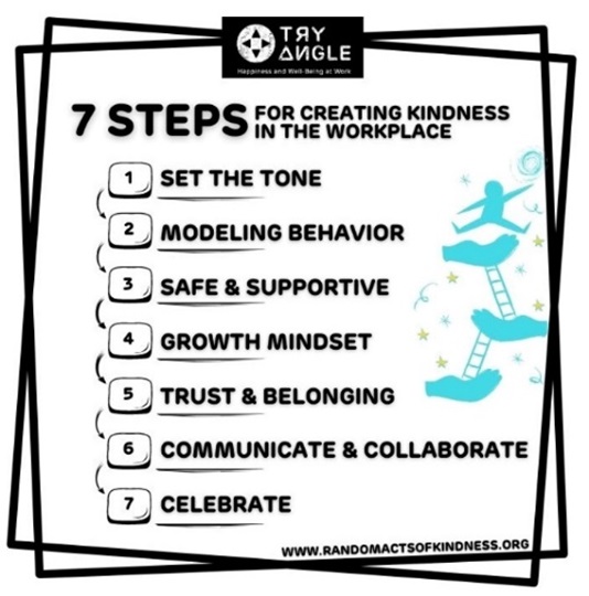7 steps for creating kindness