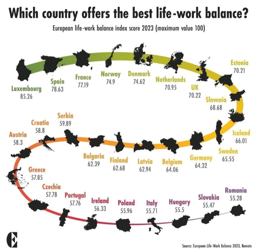 2024.01 WLB index image 1