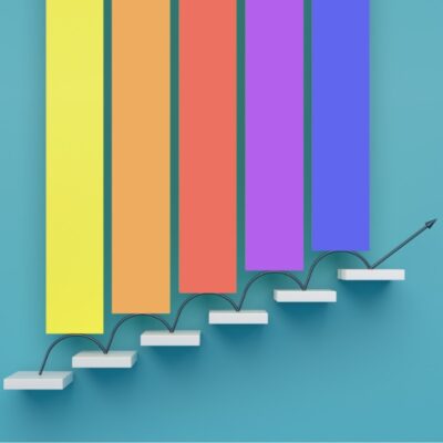 stappen voor inclusie