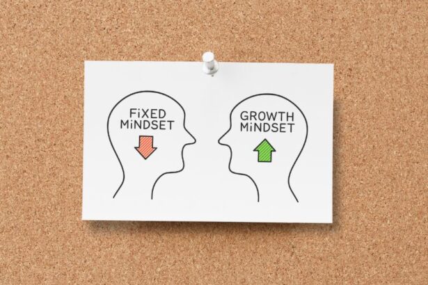 growth mindset